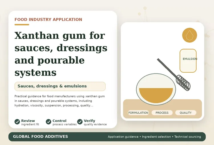 Xanthan gum used in sauces, dressings and pourable food systems